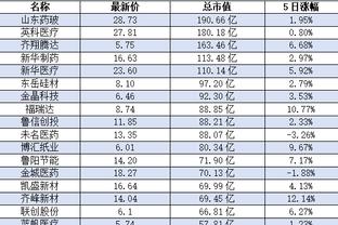 188金宝搏破解版