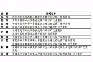 金宝搏官网止