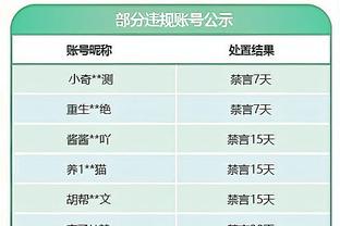 ?达拉斯未来内线顶梁柱！独行侠官方祝贺莱夫利20岁生日快乐